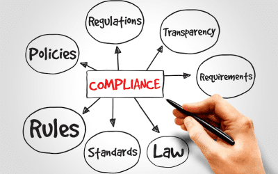 Compliance Issues In The Workplace